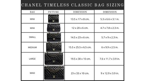 chanel size 36 in us clothes|chanel size chart uk.